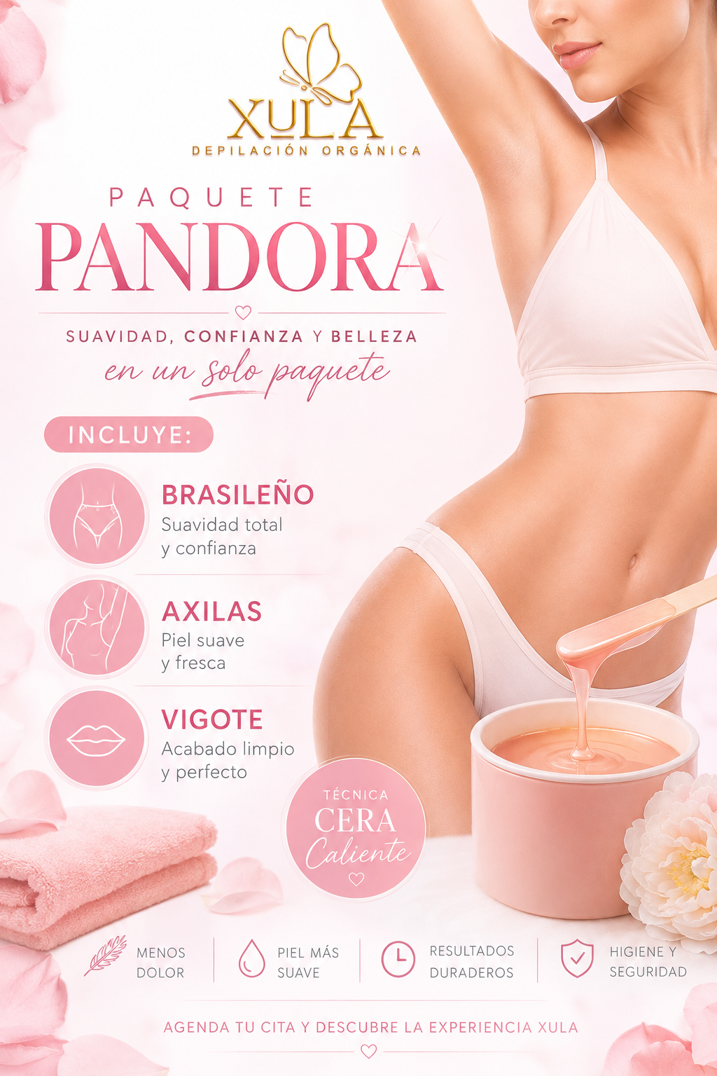 PANDORA